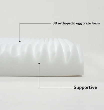 Inspaws orthopedic dog bed 3D egg crate foam structure detail